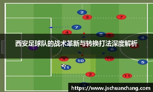 西安足球队的战术革新与转换打法深度解析