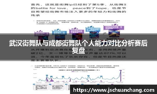 武汉街舞队与成都街舞队个人能力对比分析赛后复盘