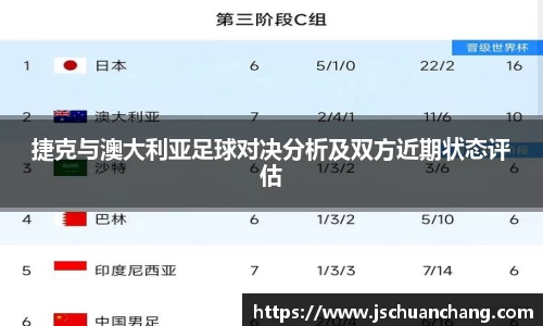 捷克与澳大利亚足球对决分析及双方近期状态评估